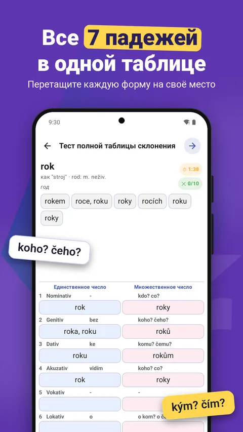 Таблица склонения целиком