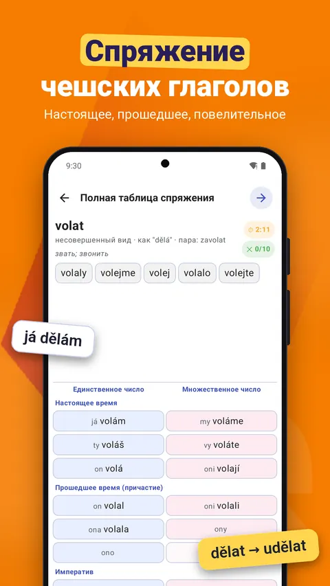 Спряжение глагола