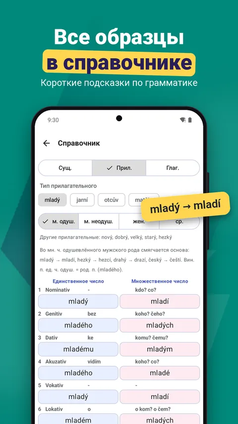 Справочник по грамматике